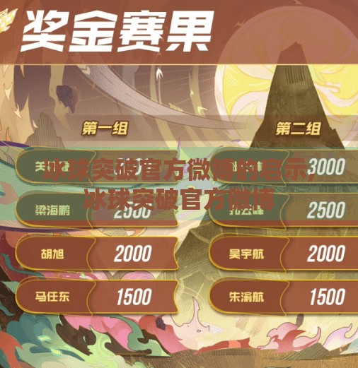 冰球突破官方微博的启示,冰球突破官方微博