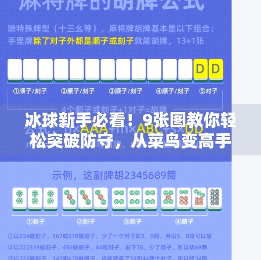 冰球新手必看！9张图教你轻松突破防守，从菜鸟变高手！突破冰球小窍门图片