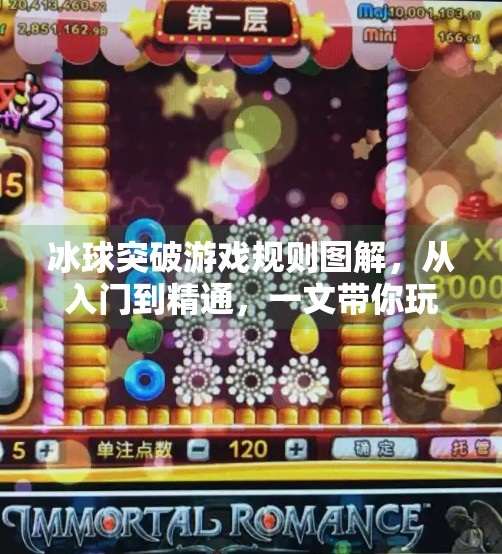 冰球突破游戏规则图解，从入门到精通，一文带你玩转这款经典街机玩法！冰球突破游戏规则图解