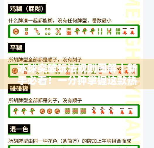 冰球突破玩法规则图解｜新手必看！一分钟掌握这款热门游戏的底层逻辑！冰球突破玩法规则图解