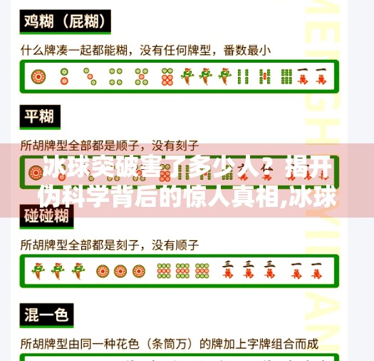 冰球突破害了多少人？揭开伪科学背后的惊人真相,冰球突破害了多少人
