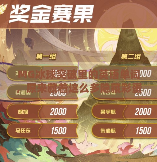 MG冰球突破里的英语单词，原来藏着这么多隐藏彩蛋！mg冰球突破里出现的英语是啥意思